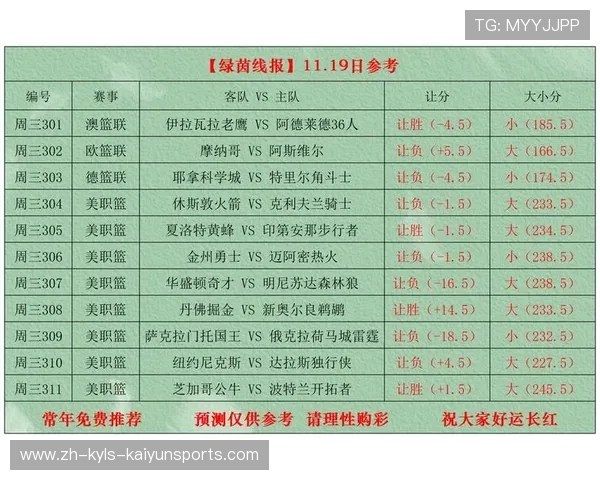 竞彩NBA：竞彩NBA赛事投注指南与技巧