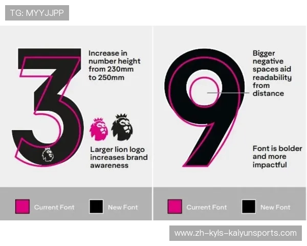 英超球衣号码字体设计与印制效果对比