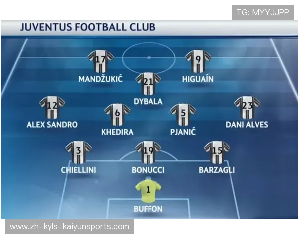 欧冠决赛尤文名单及球队阵容全面解析 欧冠决赛尤文名单及球队阵容全面解析
