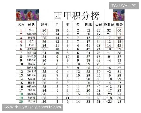 皇马2021赛季西甲赛程亮点及关键比赛时间节点 皇马2021赛季西甲赛程亮点及关键比赛时间节点